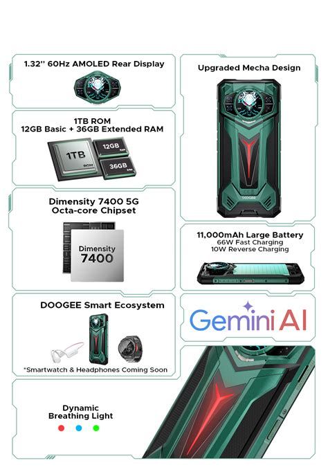 Don't Buy the Doogee S200 Ultra Rugged Phone Until You Read This Full Analysis